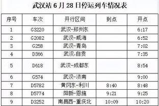 ?想拥有！巴萨推出龙年主题服装，灵感来源龙的外形和鳞片